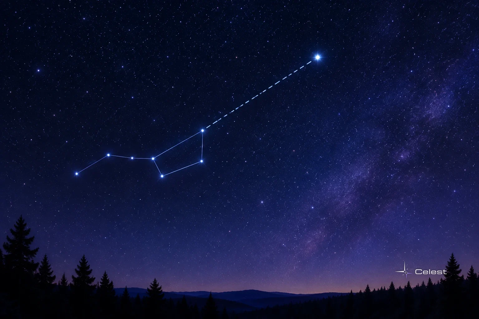 Polaris shines above a silhouetted forest, with the Big Dipper outlined by stars and a dotted line pointing to it.